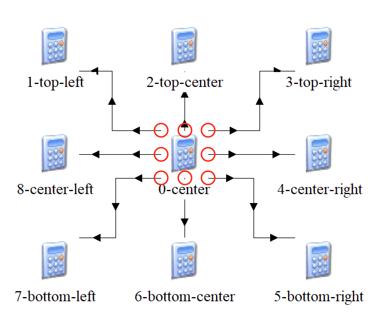 ../_images/anchor-pts.png